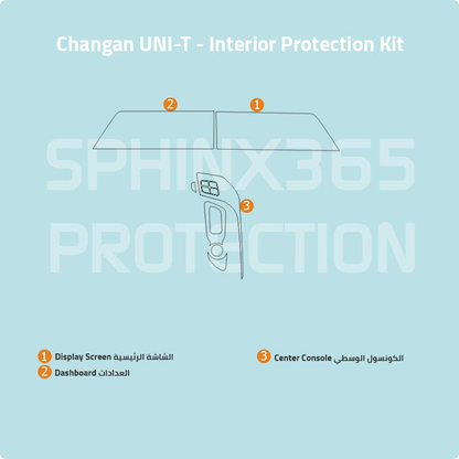 كيت الحمايه الداخليه Changan UNI-T 2022