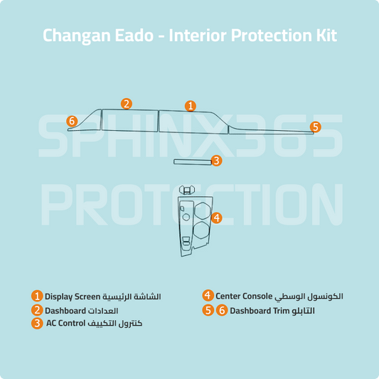 Changan Eado 2024-2027 Interior Protection Kit | Pre-cut Film