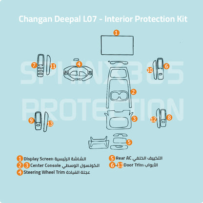 Deepal L07 2024 Interior Protection Kit | Pre-cut Film