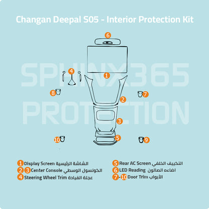 Deepal S05 2024-2026 Interior Protection Kit | Pre-cut Film