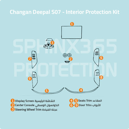 Deepal S07 2024 Interior Protection Kit | Pre-cut Film