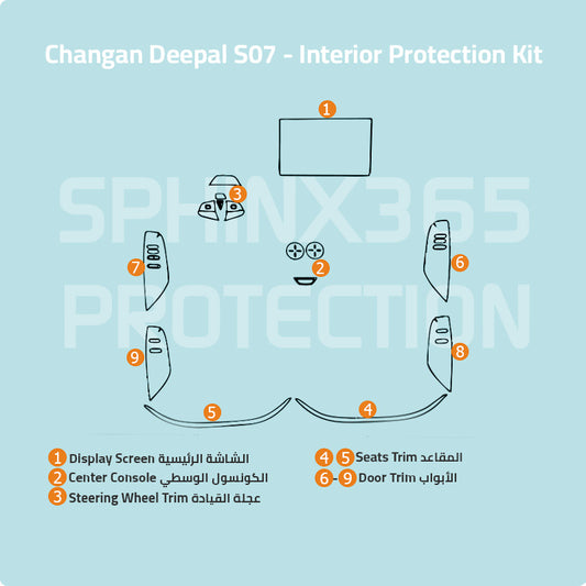 Deepal S07 2024 Interior Protection Kit | Pre-cut Film