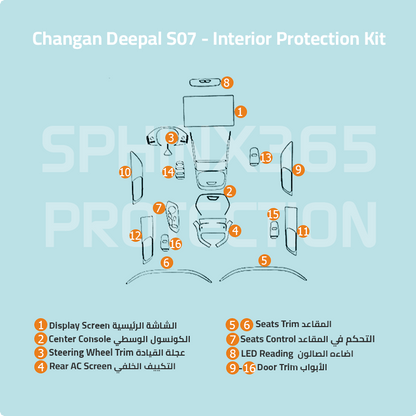 Deepal S07 2026 Interior Protection Kit | Pre-cut Film
