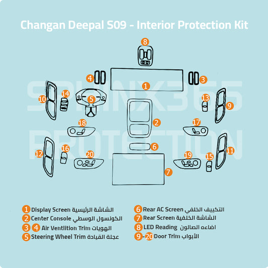Deepal S09 2025 Interior Protection Kit | Pre-cut Film