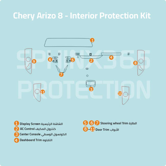 Chery Arrizo 8 Interior Protection Kit 2026-2022