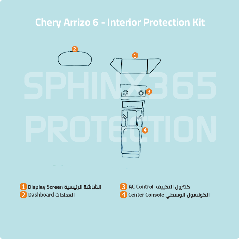 Chery Arrizo 6 Interior Protection Kit 2026-2022