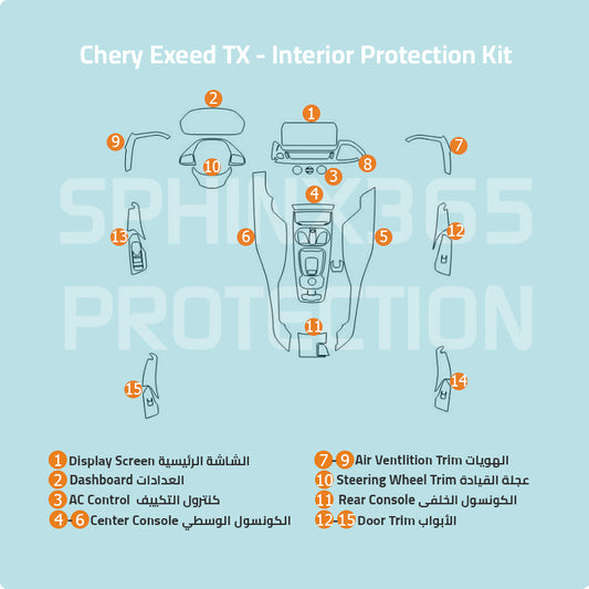 Chery Exeed TX 2020 Interior Protection Kit | Pre-cut Film