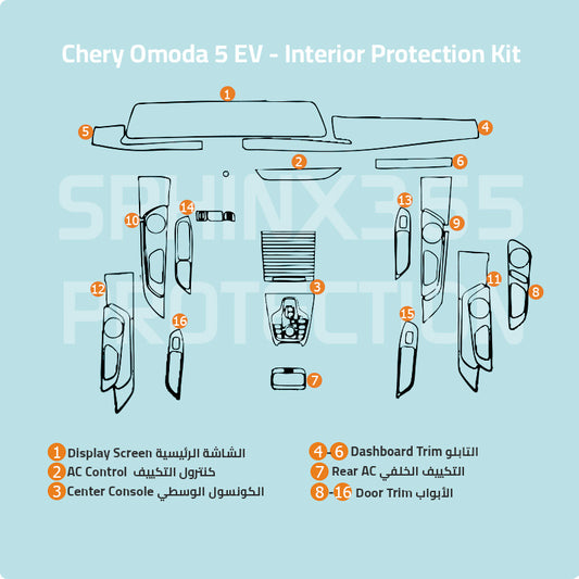 Chery Omoda 5 EV 2023 Interior Protection Kit | Pre-cut Film