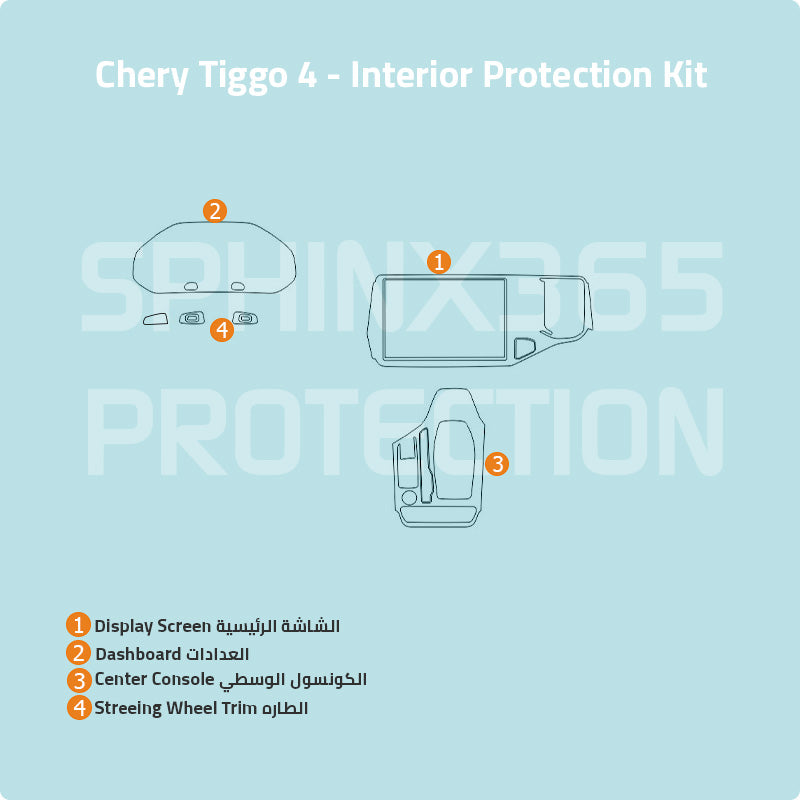 Chery Tiggo 4 Interior Protection Kit 2019-2023