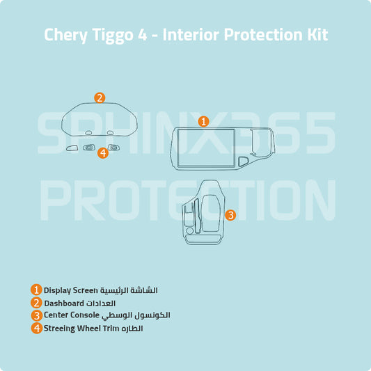 Chery Tiggo 4 Interior Protection Kit 2019-2023