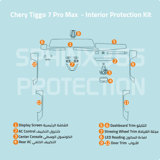 Chery Tiggo 7 Pro Max 2026-2024 Interior Protection Kit | Pre-cut Film