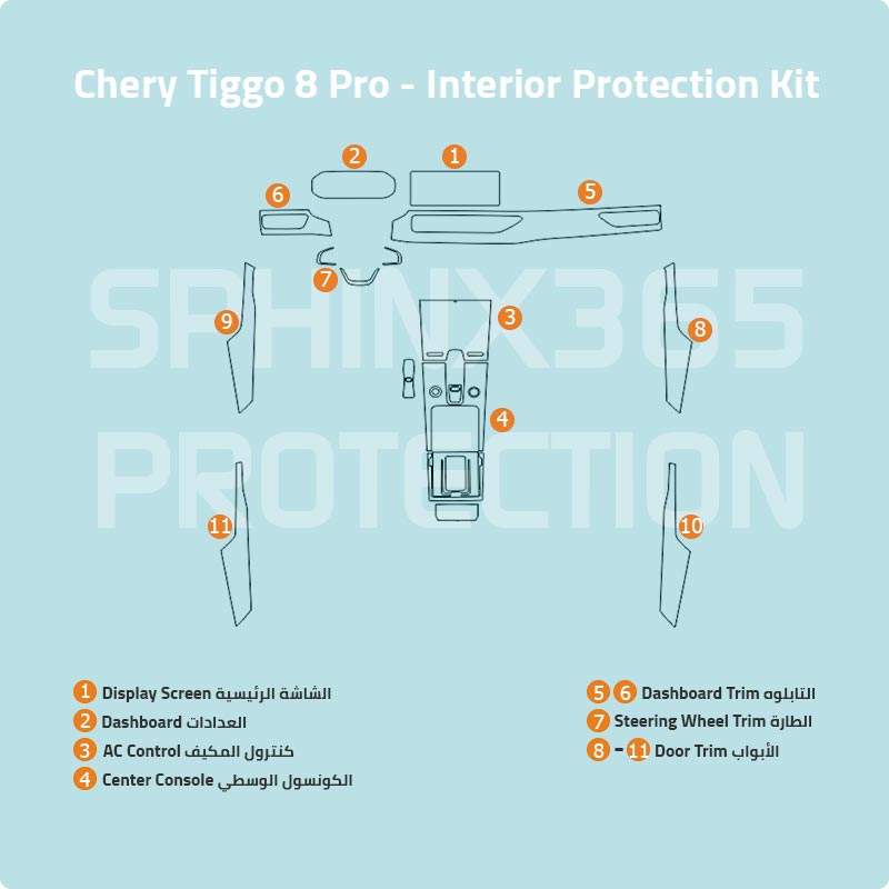 Chery Tiggo 8 Pro Interior Protection Kit 2021-2023