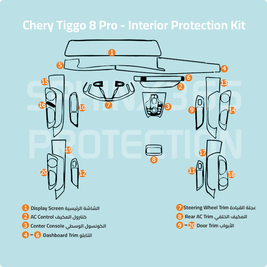 Chery Tiggo 8 Pro Max Interior Protection Kit 2025-2026