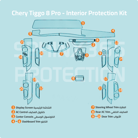 Chery Tiggo 8 Pro Interior Protection Kit 2025-2026