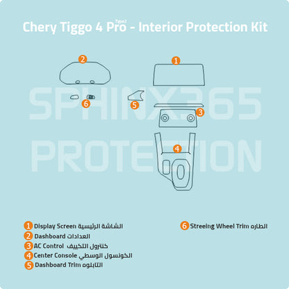 Chery Tiggo 4 Pro Interior Protection Kit 2022-2024