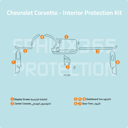 Chevrolet Corvette Interior Protection Kit 2023-2024