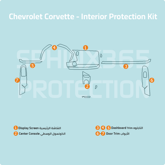 Chevrolet Corvette Interior Protection Kit 2023-2024