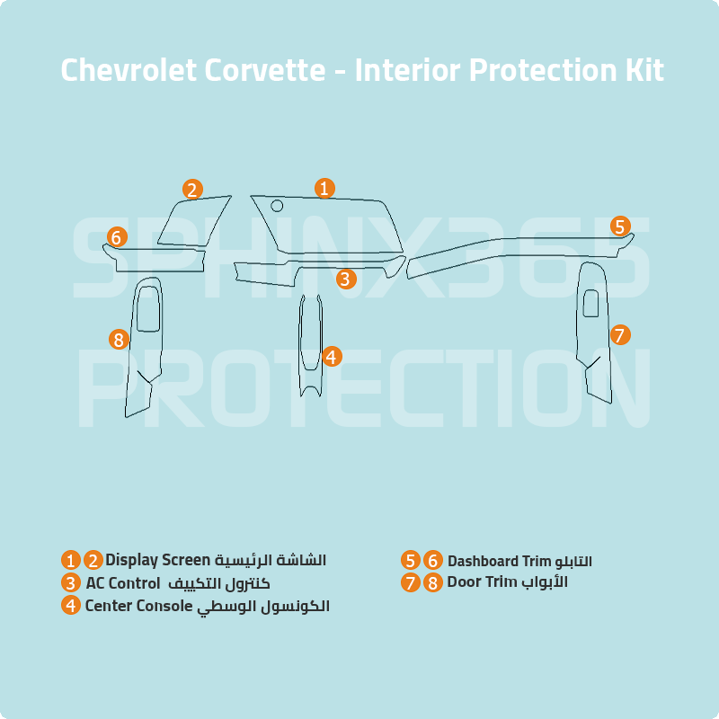 Chevrolet Corvette Interior Protection Kit 2026
