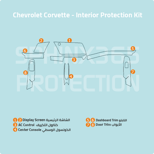 Chevrolet Corvette Interior Protection Kit 2026