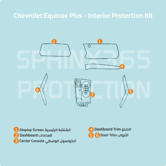 Chevrolet Equinox plus Interior Protection Kit 2024