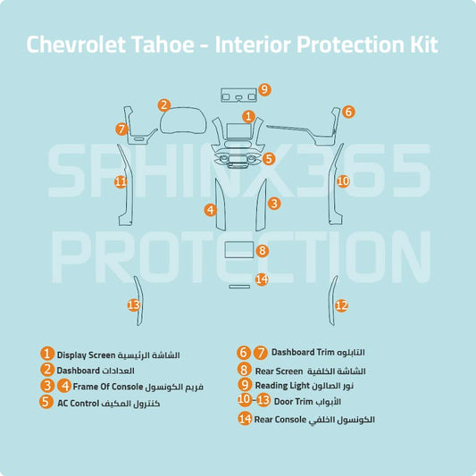 Chevrolet Tahoe Interior Protection Kit 2014