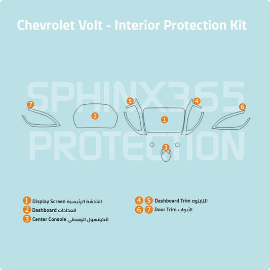Chevrolet Volt Interior Protection Kit 2015