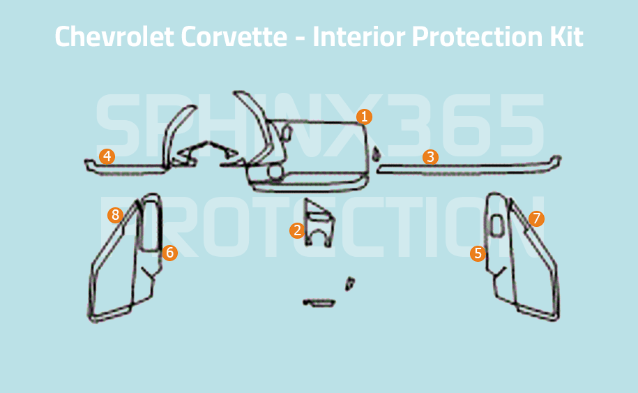 Chevrolet Corvette Interior Protection Kit 2023-2024