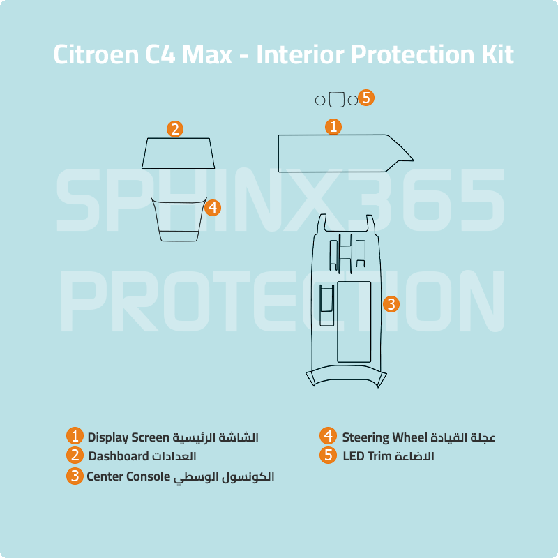 Citroen C4 Max 2025 Interior Protection Kit | Pre-cut Film