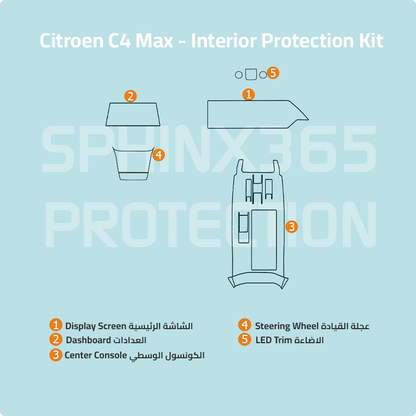 Citroen C4 Max 2025 Interior Protection Kit | Pre-cut Film