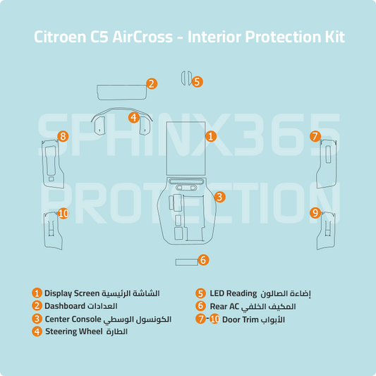Citroen C5 Aircross 2027 interior protection