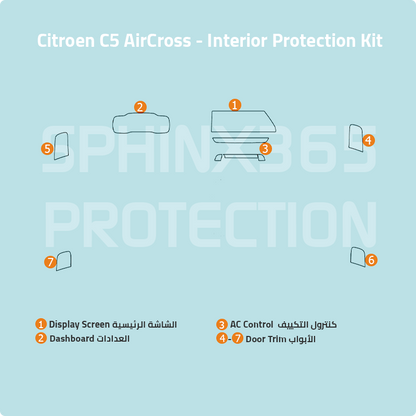 Citroen C5 Interior Protection Kit 2023-2024