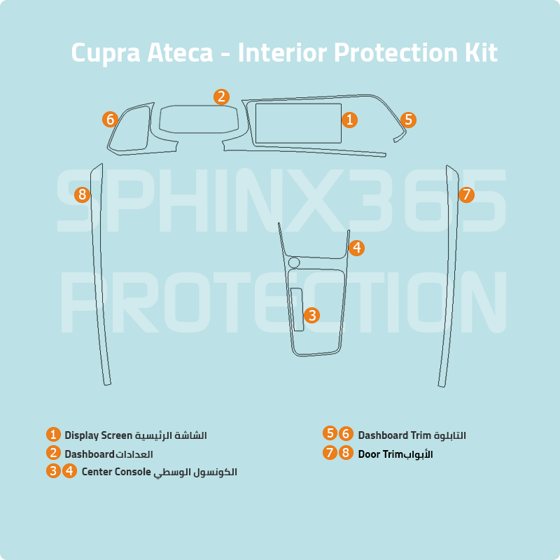 Cupra Ateca Interior Protection Kit 2021-2024