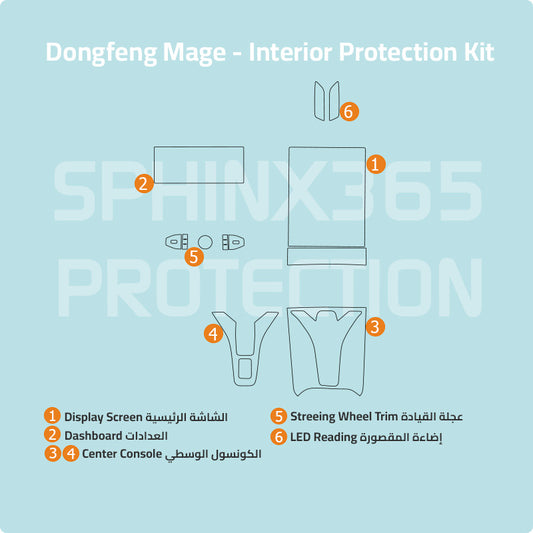 Dongfeng Mage 2025-2026 Interior Protection Kit| Pre-cut Film