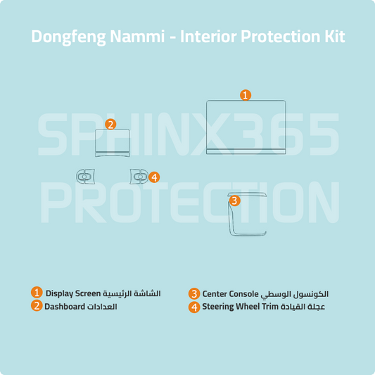 Dongfeng Nammi 2024-2026 Interior Protection Kit