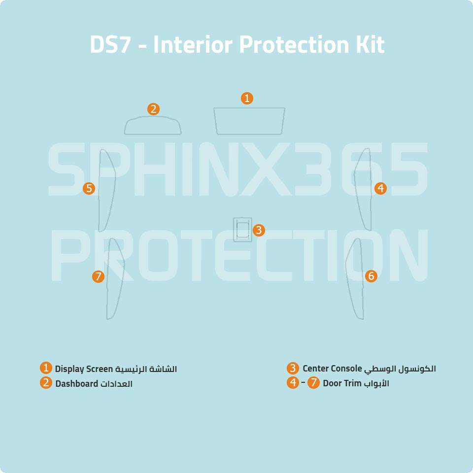 DS7 Interior Protection Kit 2019-2024