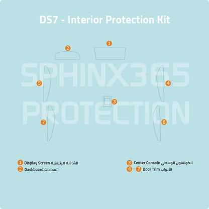 DS7 Interior Protection Kit 2019-2024