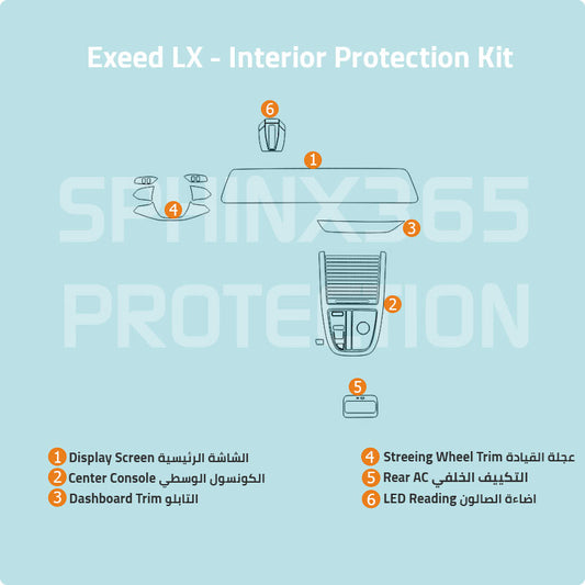 Exeed LX 2024-2026 Interior Protection Kit | Pre-cut Film