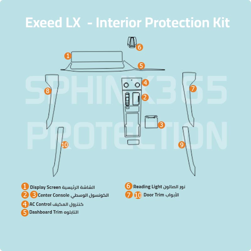 طقم الحماية الداخلية إكسيد LX موديل 2022-2023.