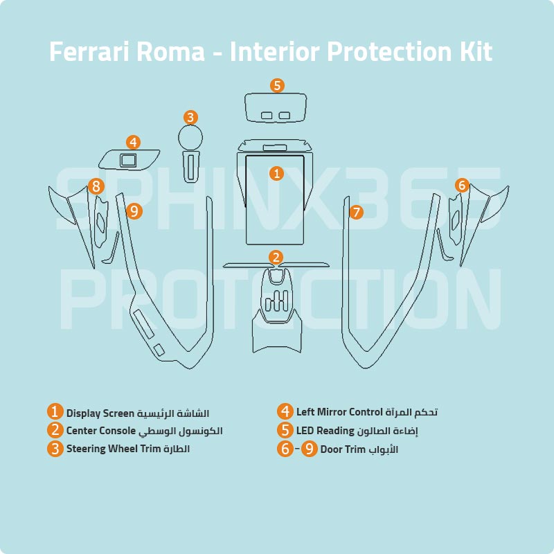 طقم الحماية الداخلية لسيارة فيراري Roma موديلات 2021-2024