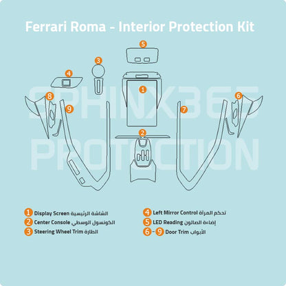 طقم الحماية الداخلية لسيارة فيراري Roma موديلات 2021-2024