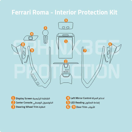 Ferrari Roma interior protection kit 2021-2024