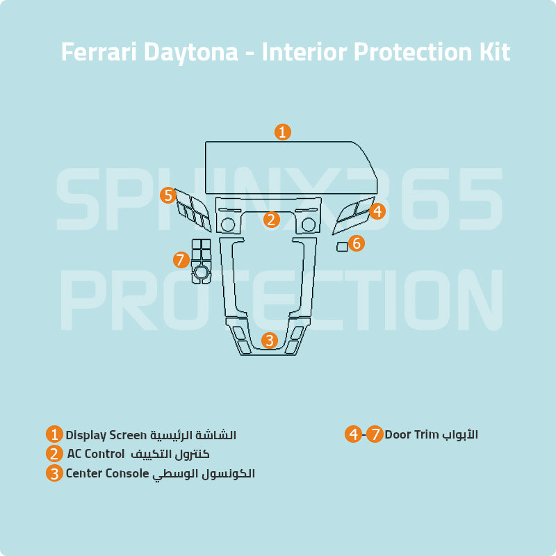 Ferrari Daytona 2024 Interior Protection Kit | Pre-cut Film