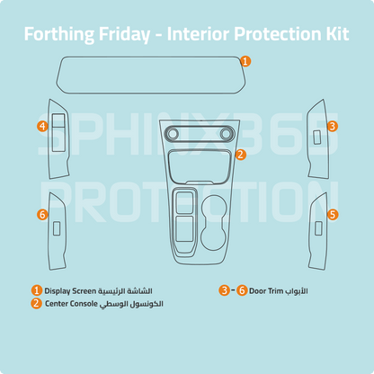 Forthing Friday 2023-2025 Interior Protection Kit | Pre-cut Film