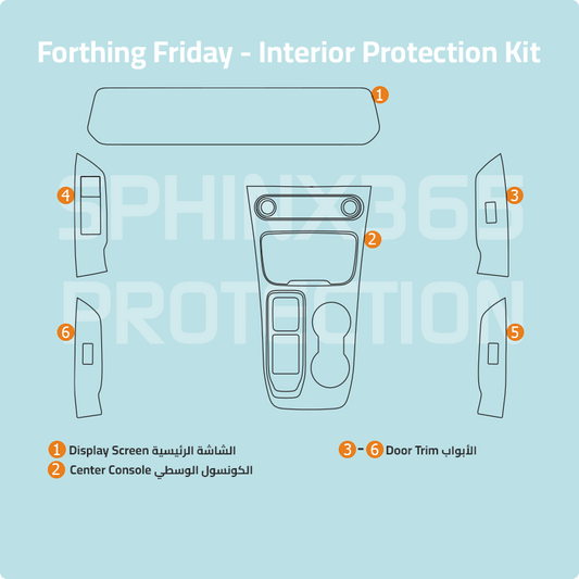 Forthing Friday 2023-2025 Interior Protection Kit | Pre-cut Film