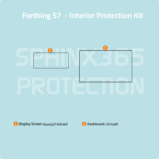 Forthing S7 2025-2027 Interior Protection Kit | Pre-cut Film