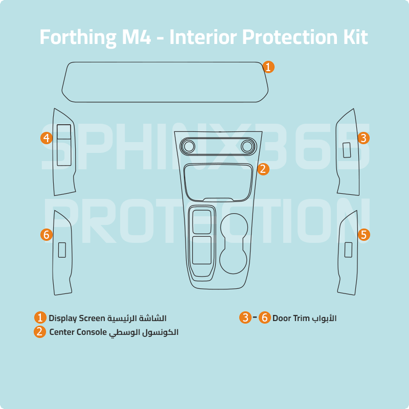 Forthing M4 Interior Protection Kit 2023-2024