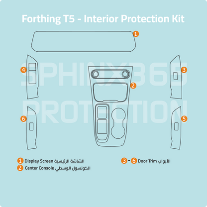 طقم الحماية الداخلية لسيارة فورثينج T5 موديلات 2022-2027