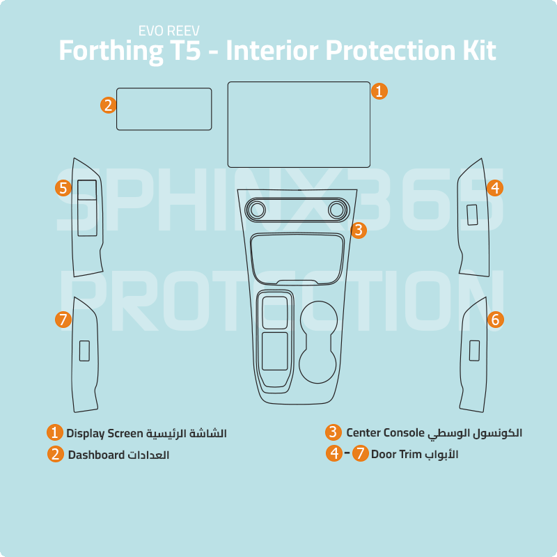 طقم الحماية الداخلية لسيارة فورثينج T5 موديلات 2022-2027