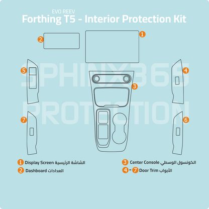 طقم الحماية الداخلية لسيارة فورثينج T5 موديلات 2022-2027