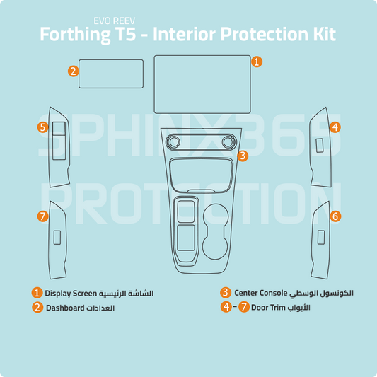 Forthing T5 2022-2027 Interior Protection Kit | Pre-cut Film